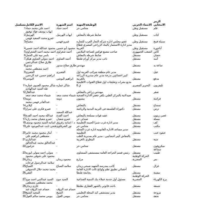 الغربية-202007262347