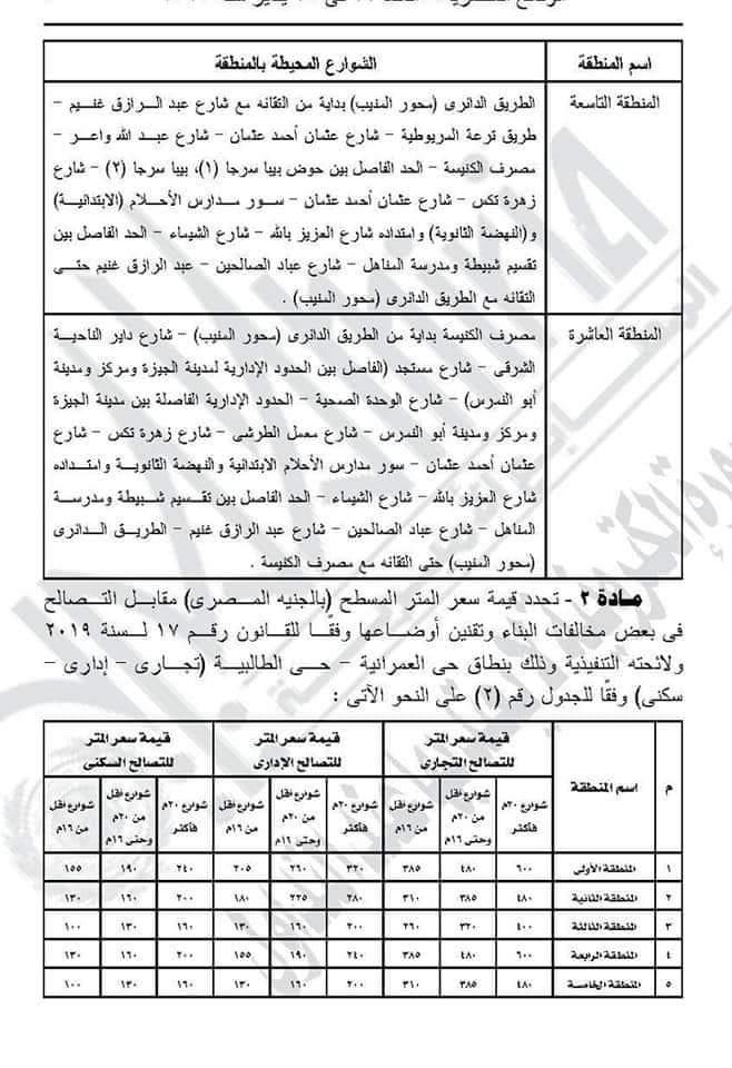 رسوم التصالح الجيزة 1