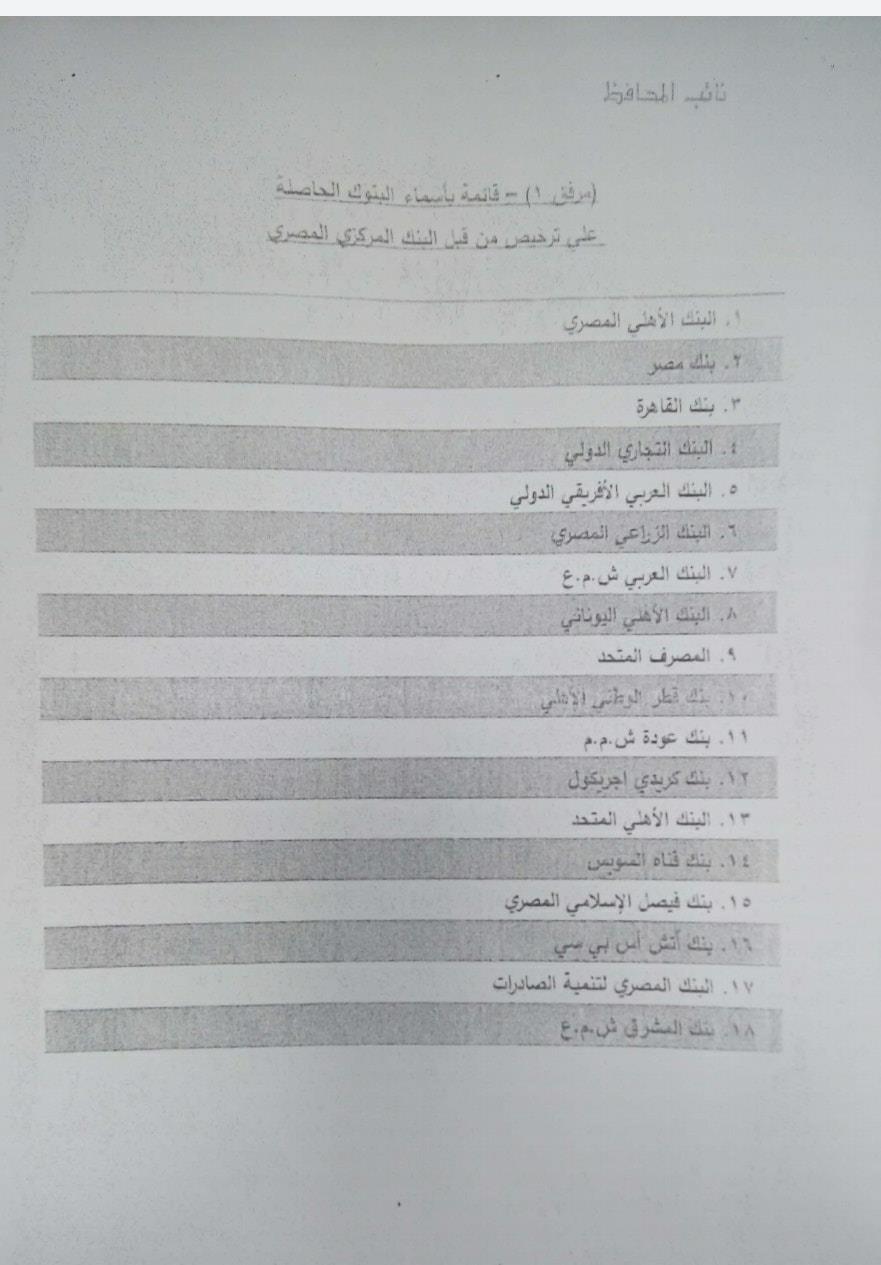 صورة البنوك المشاركة