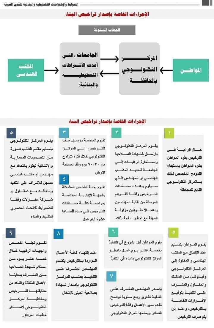 3b797ce5-21ef-470b-bf8e-e2c7c6652db9