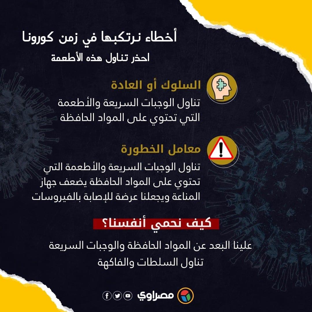 الإنفوجراف