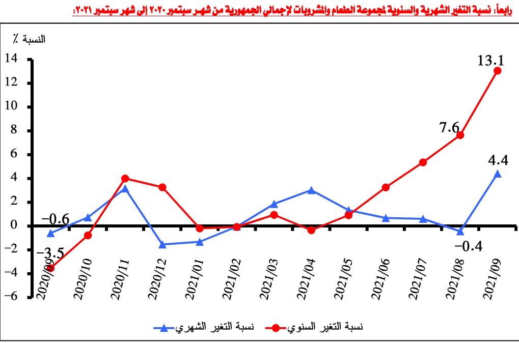 جراف (1 jpg