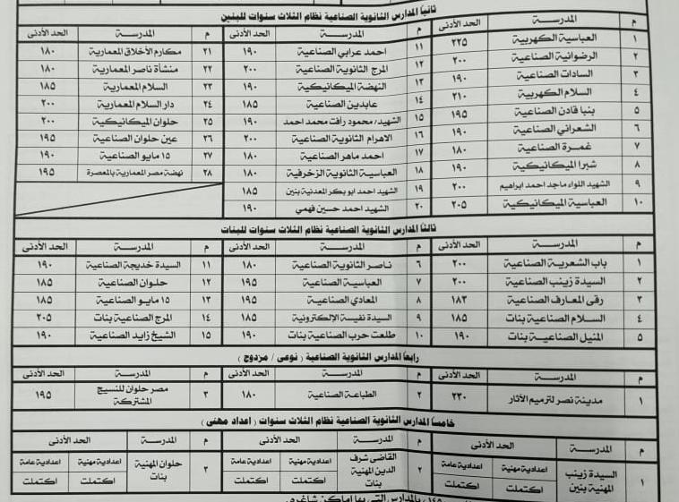 5c6080dd-d2e9-4cb6-87a2-1f917abe9528