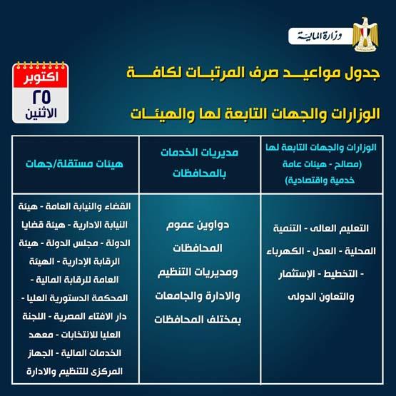 يوم الاثنين 