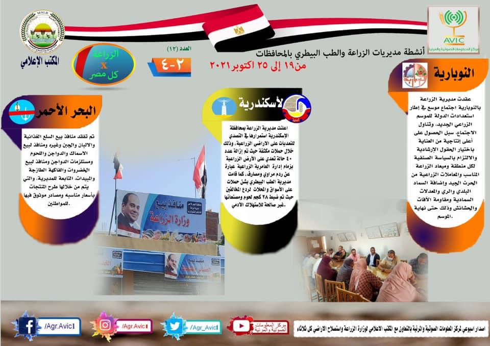 248920522_257804329723328_6247251940706027404_n