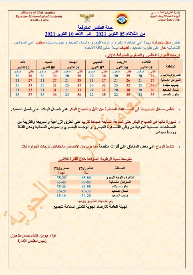 244189600_4770888616279129_2424832750766690545_n