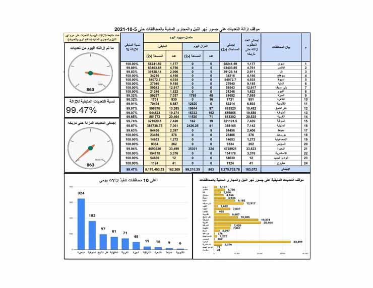 7e8cd772-d824-4386-8d2c-b146bbe96fcb