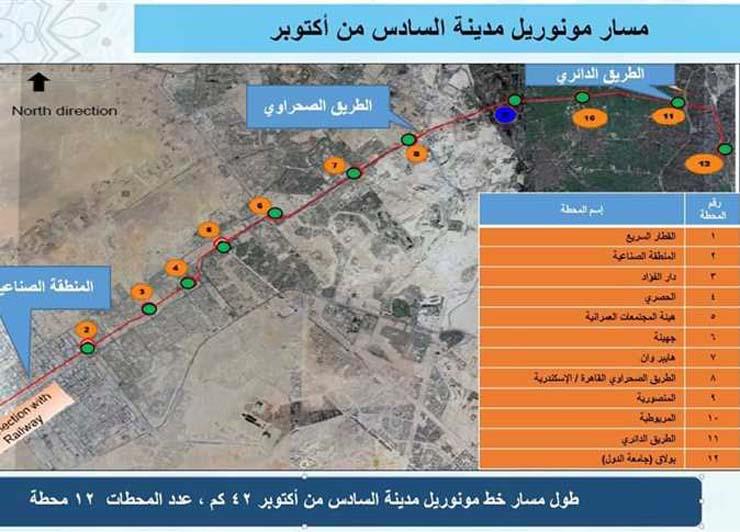 مونوريل السادس من أكتوبر