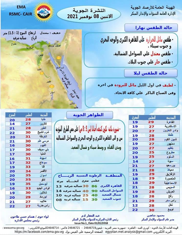 255355004_267055618798199_5987091088167056731_n