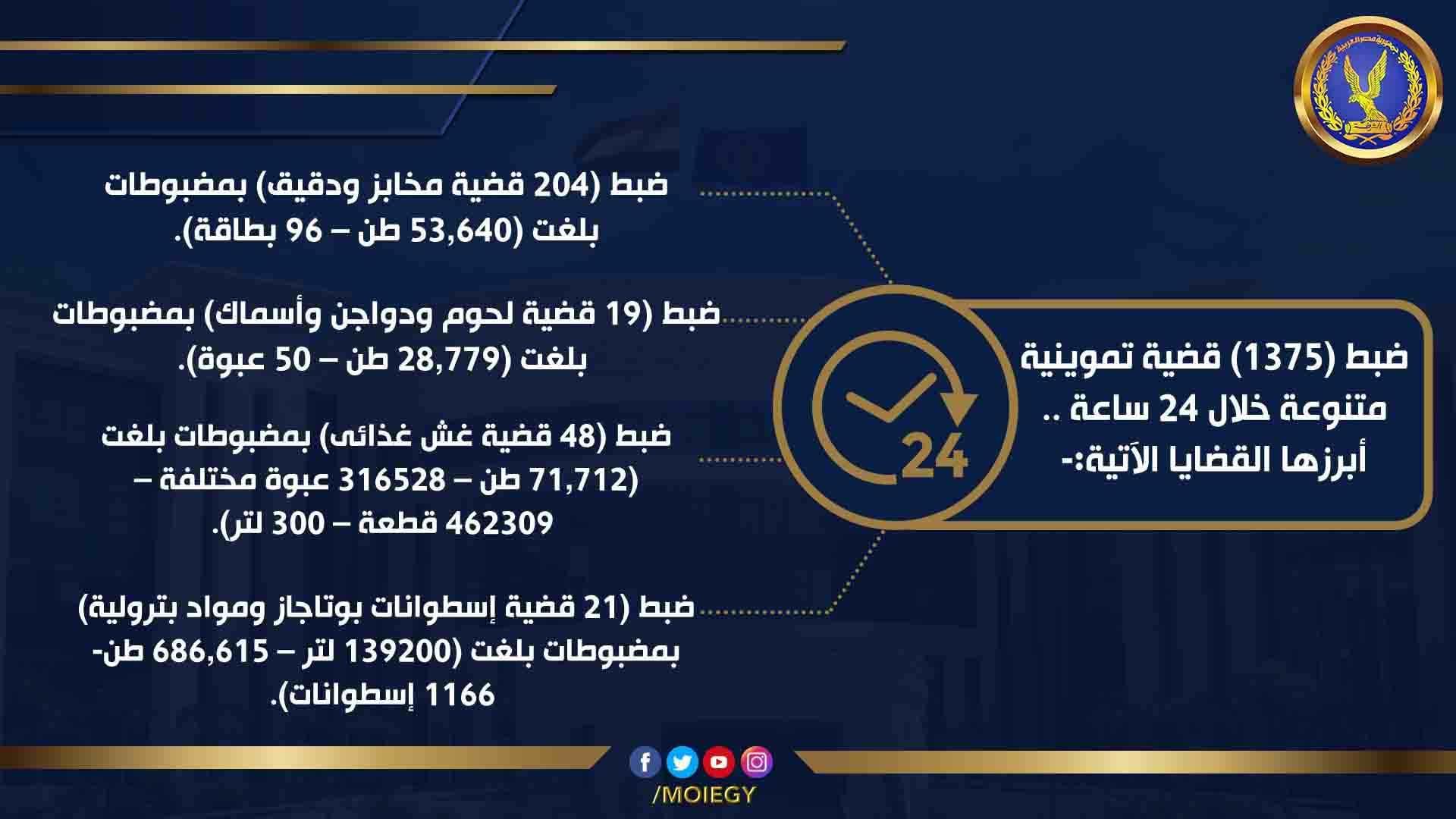 266688797_601634031112638_5251269518804568993_n