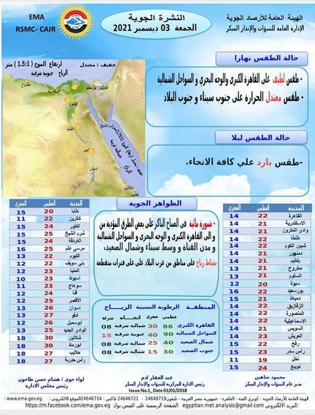 263314667_285616076942153_8083722949630619879_n