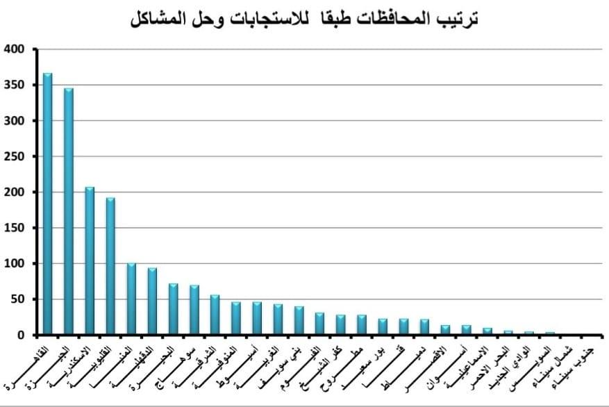 950468e1-a6d4-47f2-996b-43887a67d367