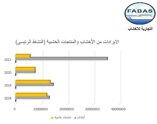 fd78d9eb-f963-4b5d-8a90-2a397543eda4