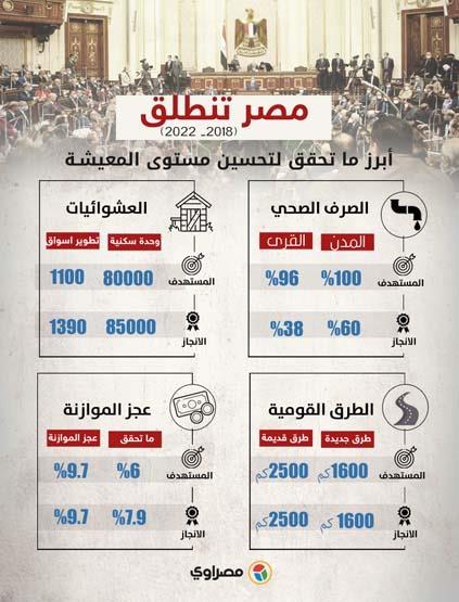 الجرافيك الثاني_1