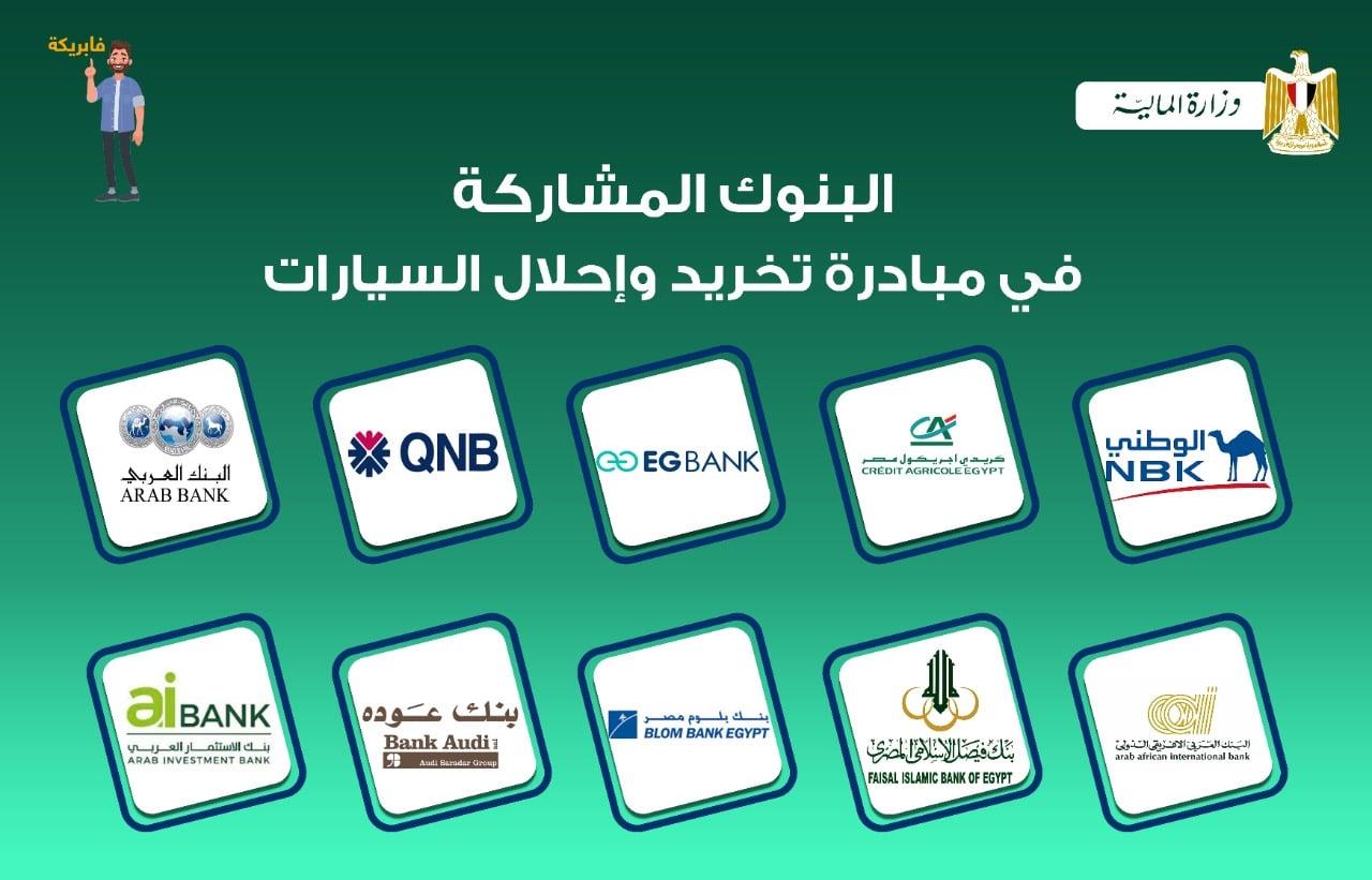 البنوك المشاركة في مبادرة إحلال السيارات 2