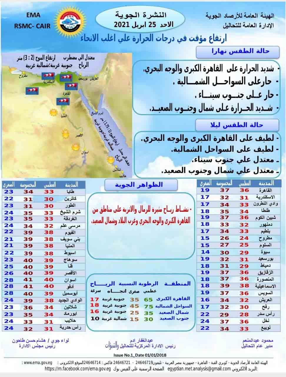 176707348_4267017179999611_9142737511906574098_n