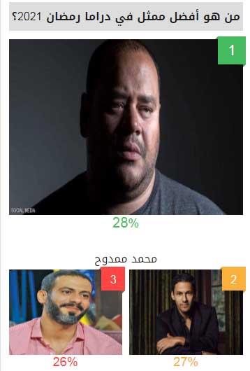 أفضل ممثل في مسلسلات رمضان 2021