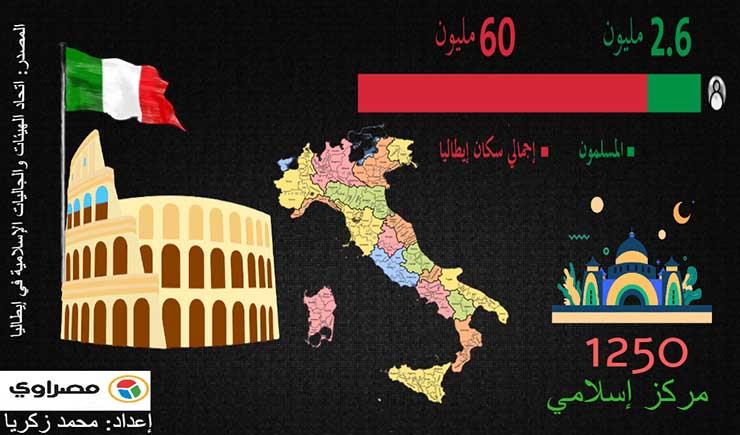 أنفوجراف 1 (1)