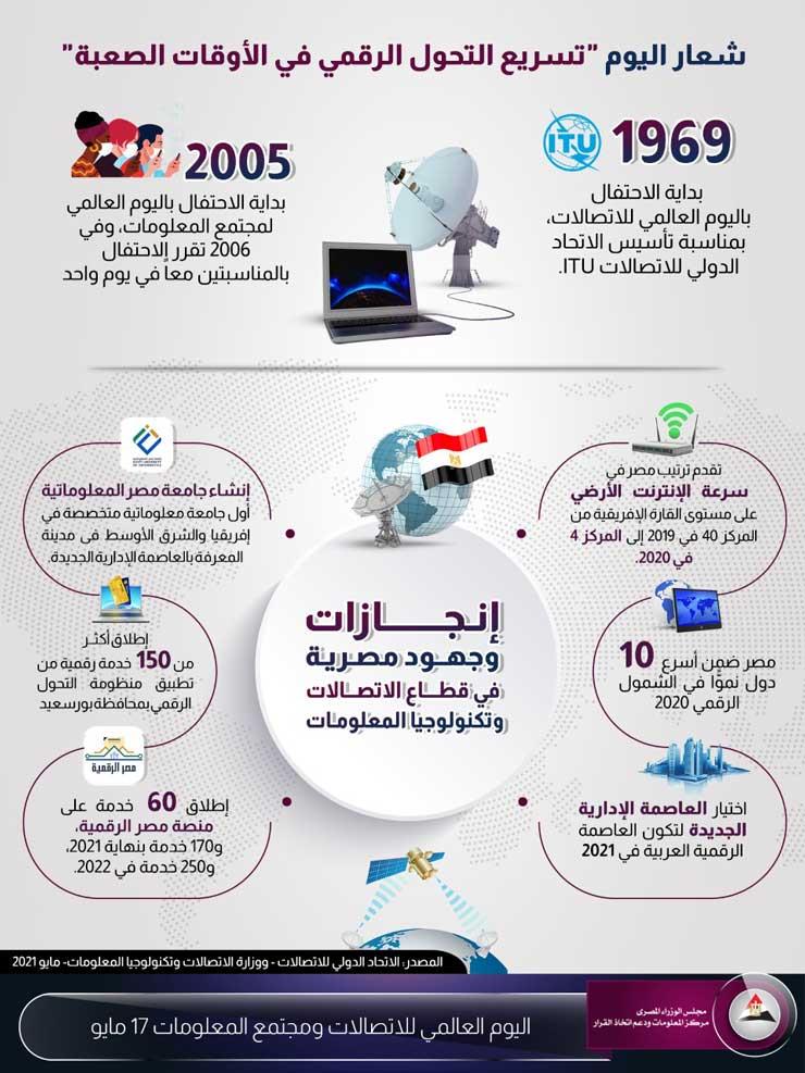 0e6c67c2-f976-4d88-bbf4-0f3ae8220980