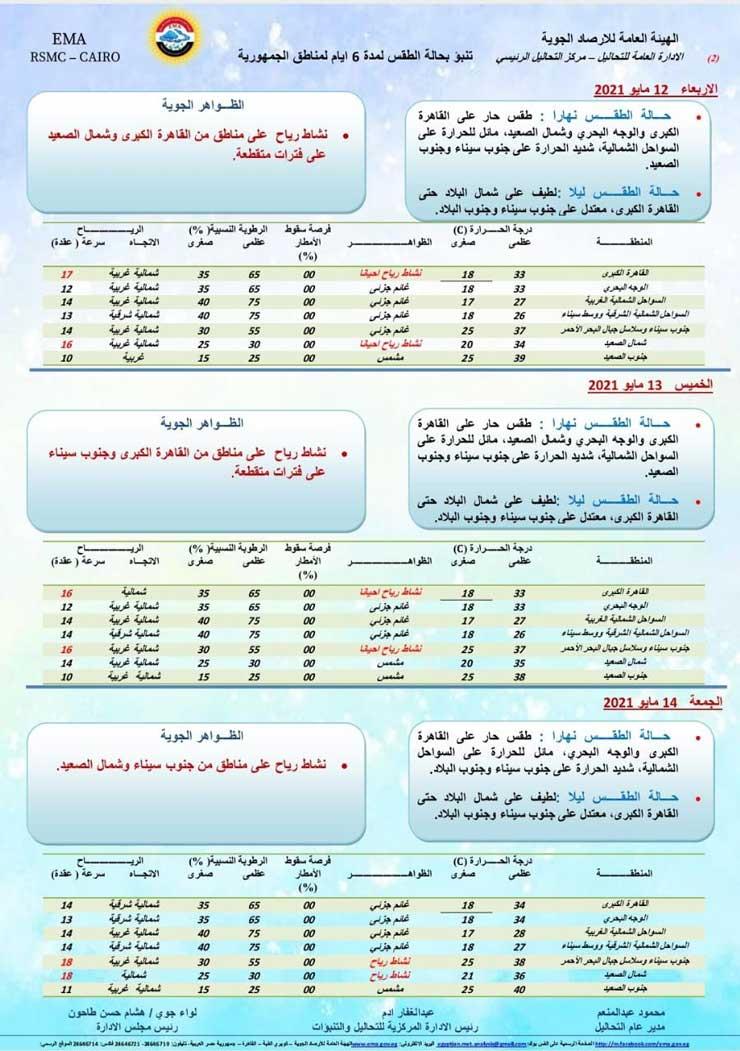 183572085_4309992745702054_5745357302184116582_n