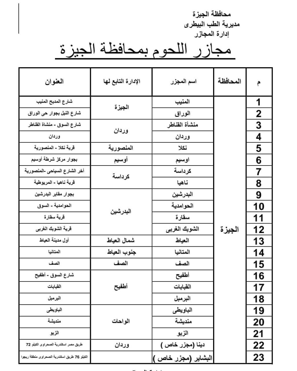 208194528_119003167086244_3609917158843389349_n