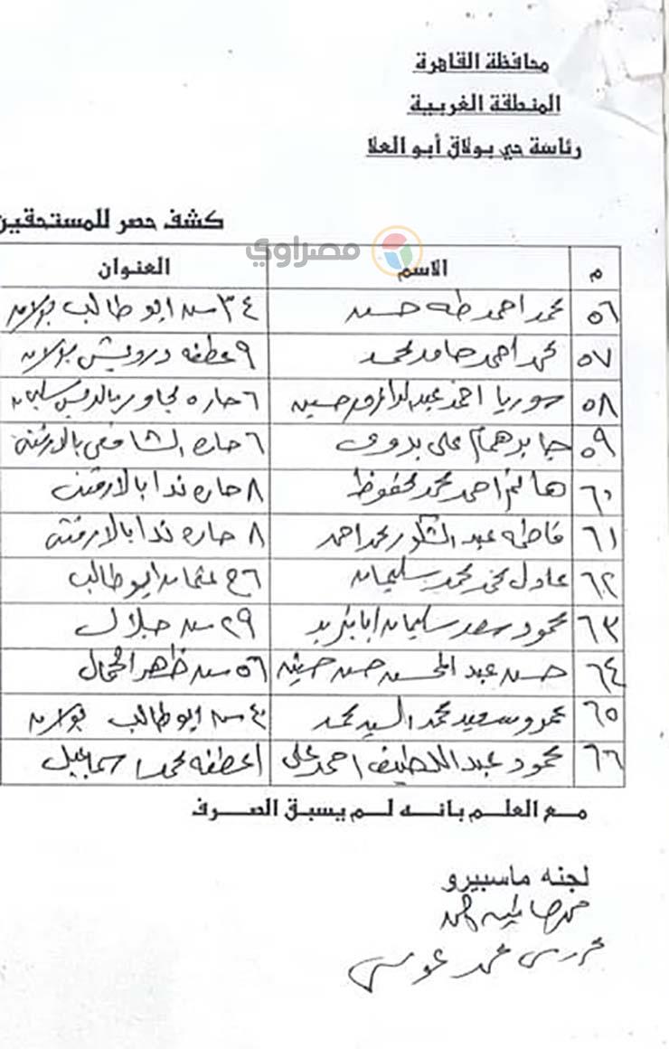 سكان ماسبيرو.PNG 5