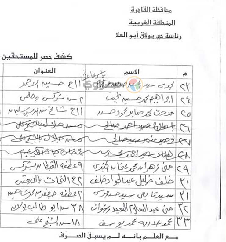 سكان ماسبيرو.PNG 2