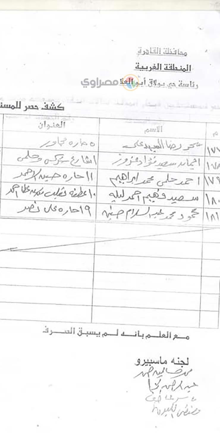 سكان ماسبيرو.PNG 13