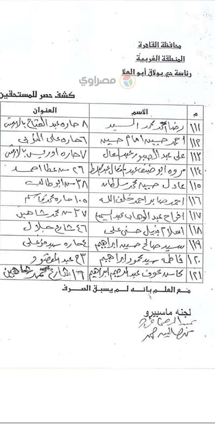 سكان ماسبيرو.PNG 15