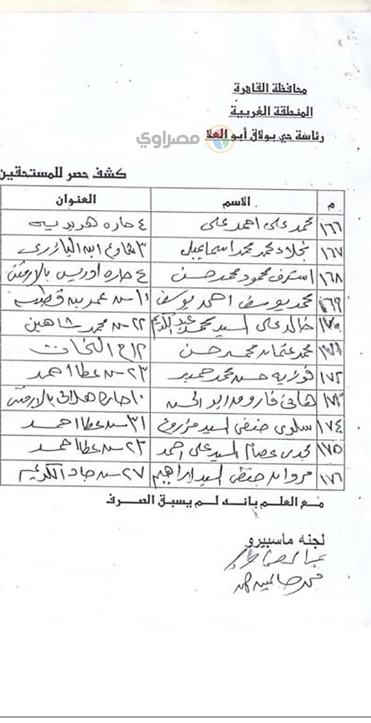 سكان ماسبيرو.PNG 16