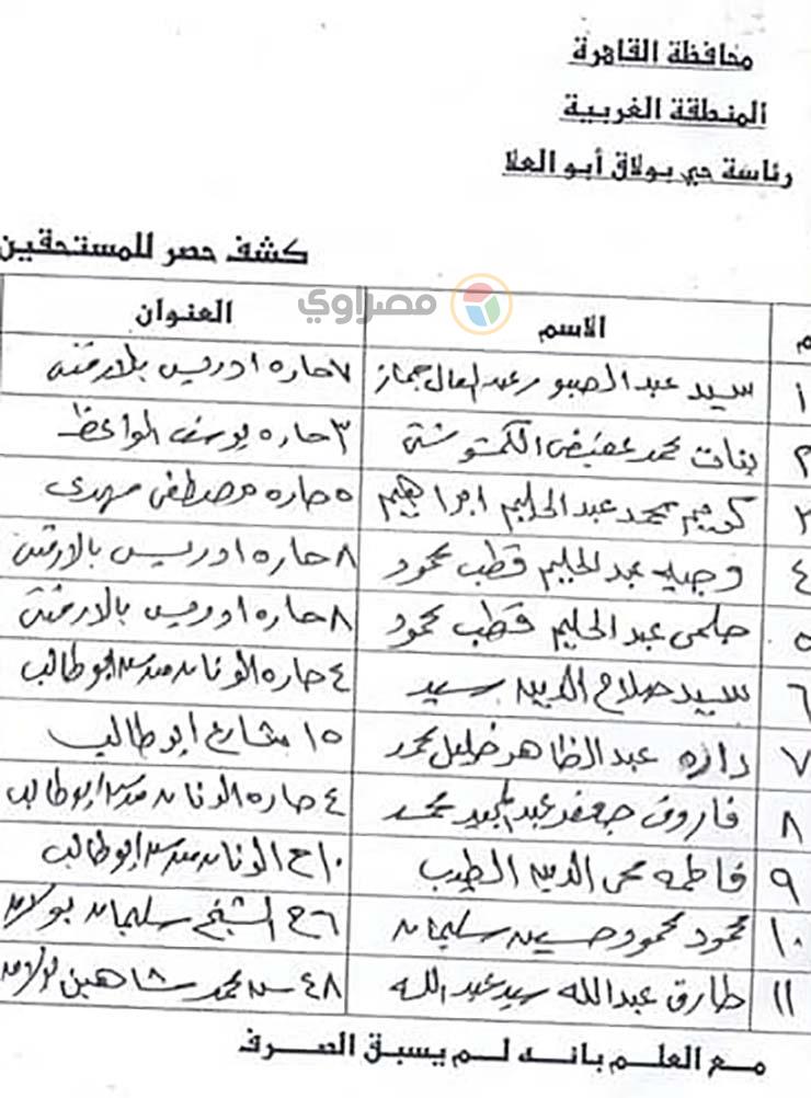 سكان ماسبيرو