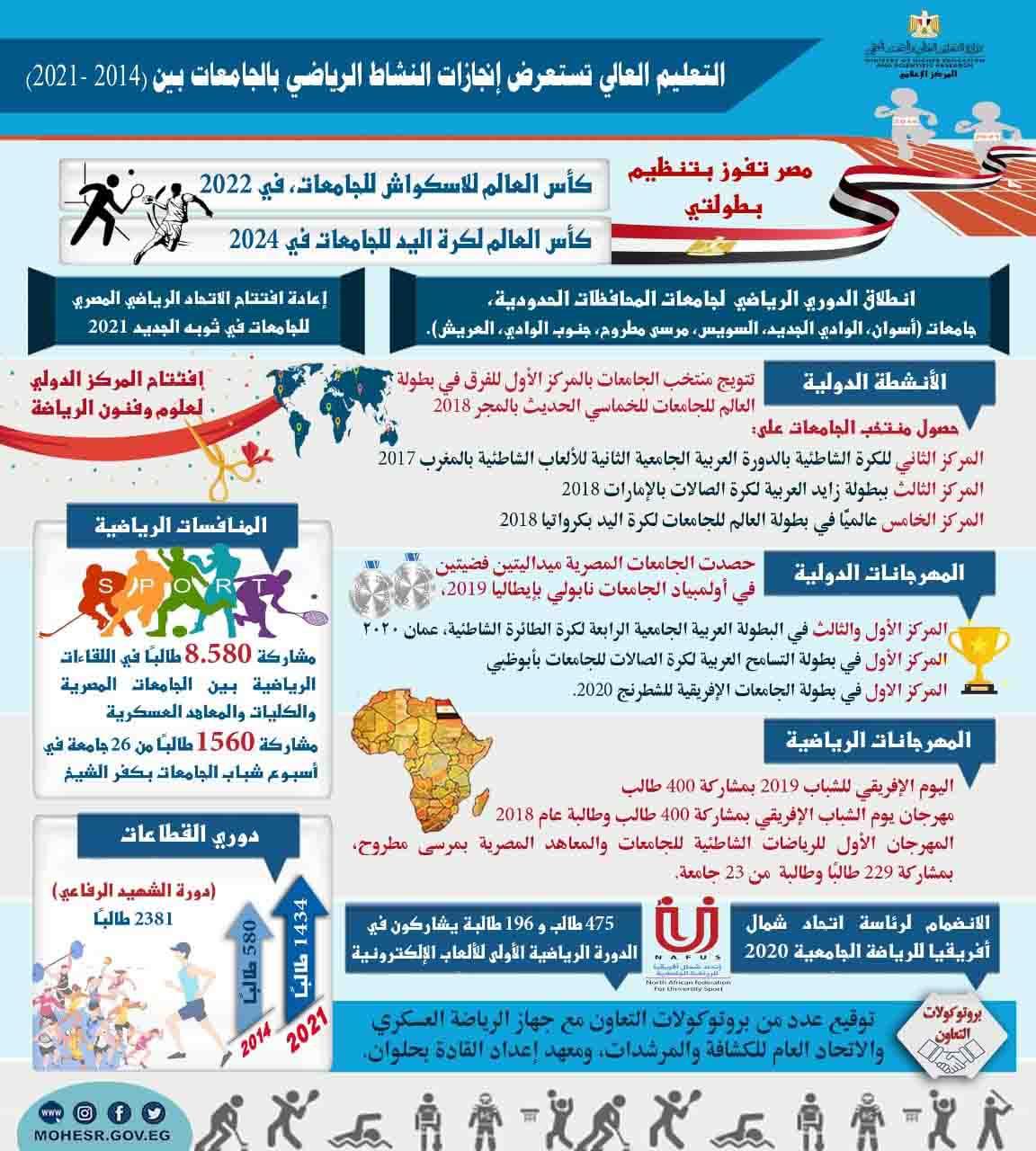 212124364_170866858417076_6095271503184020217_n (1)