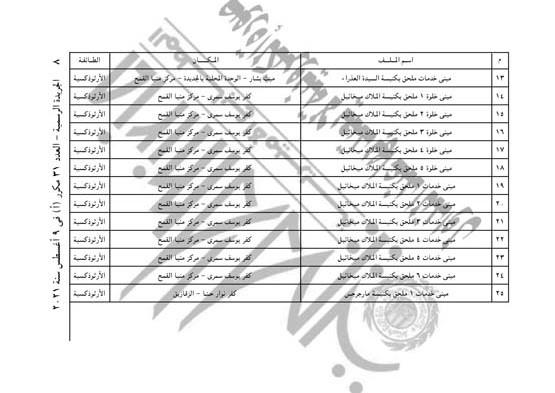 العدد 31 مكرر أ مؤمن-08