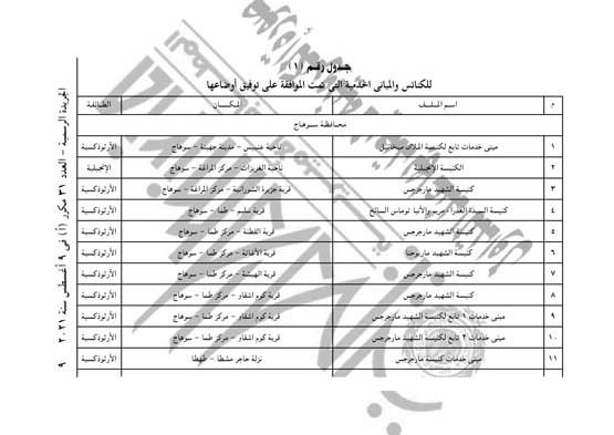 العدد 31 مكرر أ مؤمن-09
