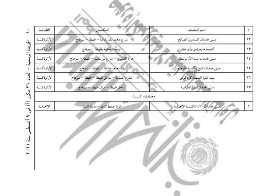 العدد 31 مكرر أ مؤمن-10