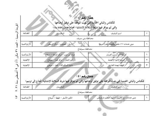 العدد 31 مكرر أ مؤمن-13