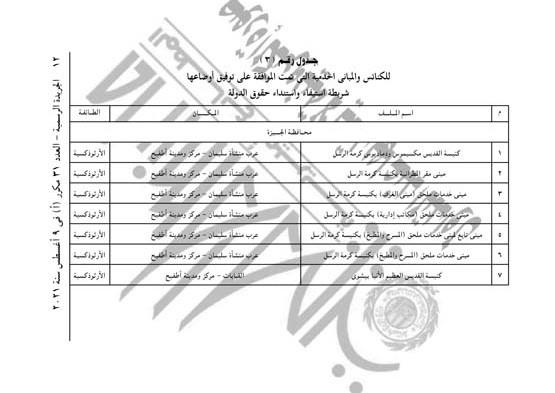 العدد 31 مكرر أ مؤمن-12