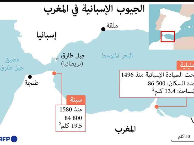 الجيبان الإسبانيان في المغرب