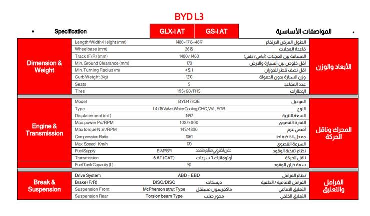 داخل-الموضوع