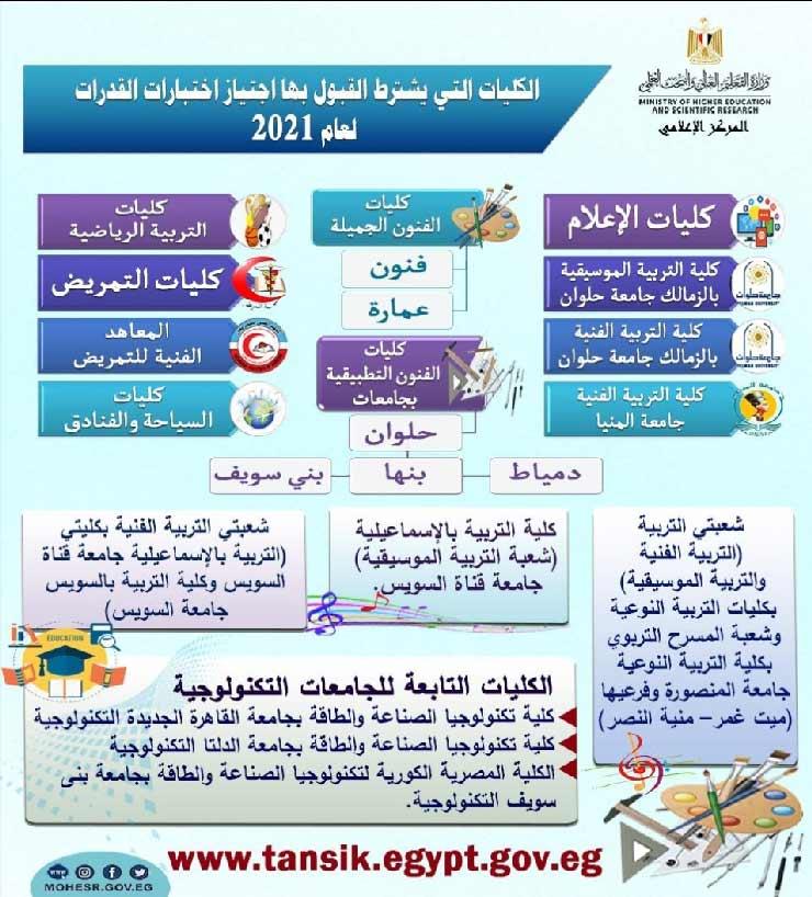 Screenshot_٢٠٢١٠٨٠٤-٠٩٤٧٣٦_WhatsApp