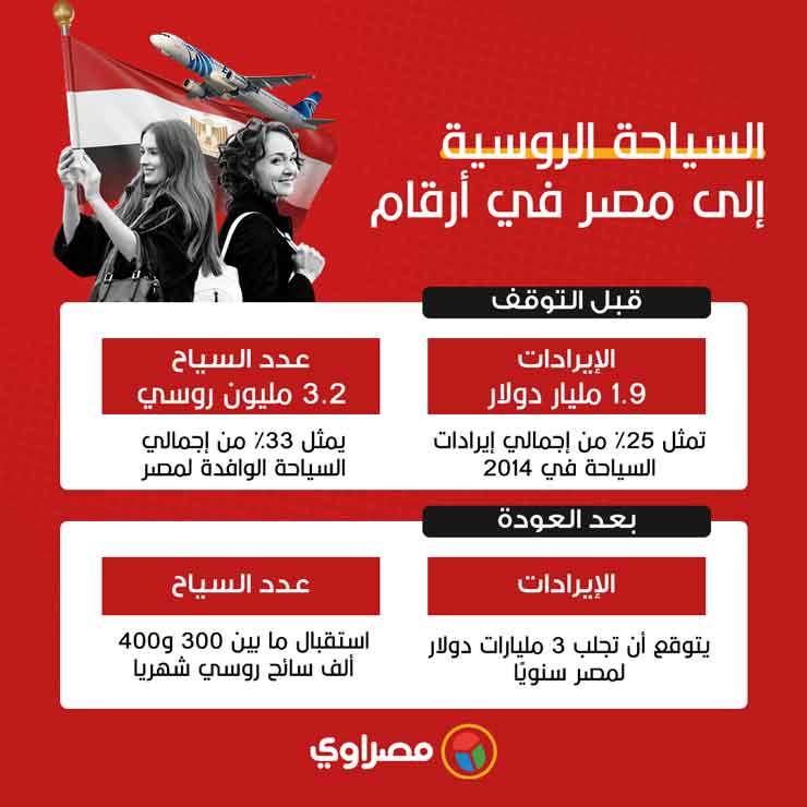 234475865_521237352442532_1183213563637561964_n