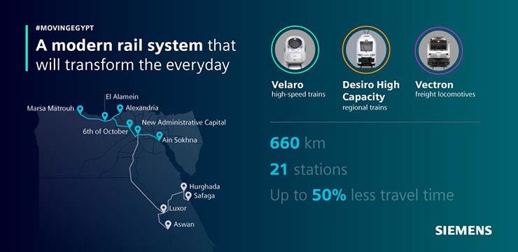 القطار فائق السرعة