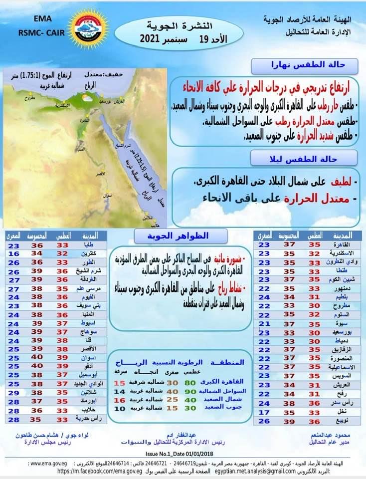 242311811_10224759550631345_8012495666135998881_n