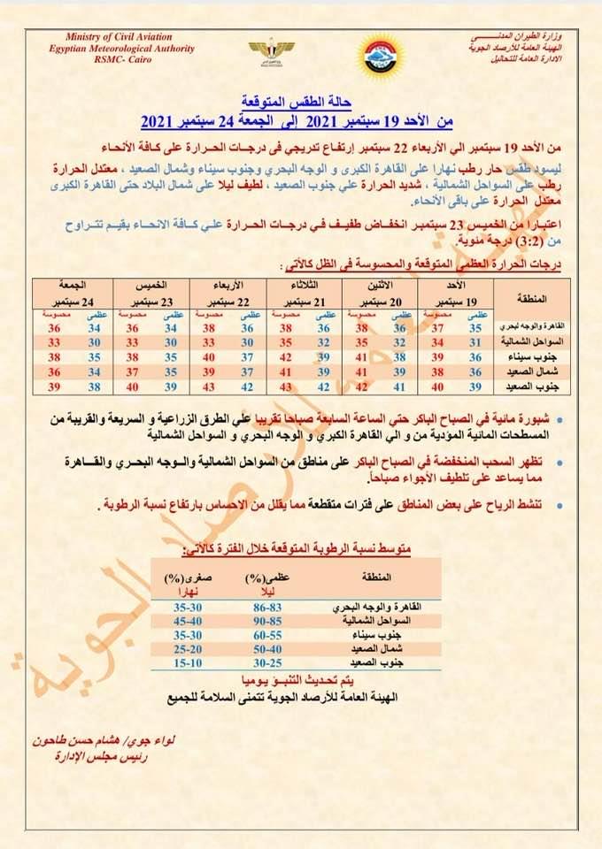 242346810_10224759550391339_5182804710209181831_n