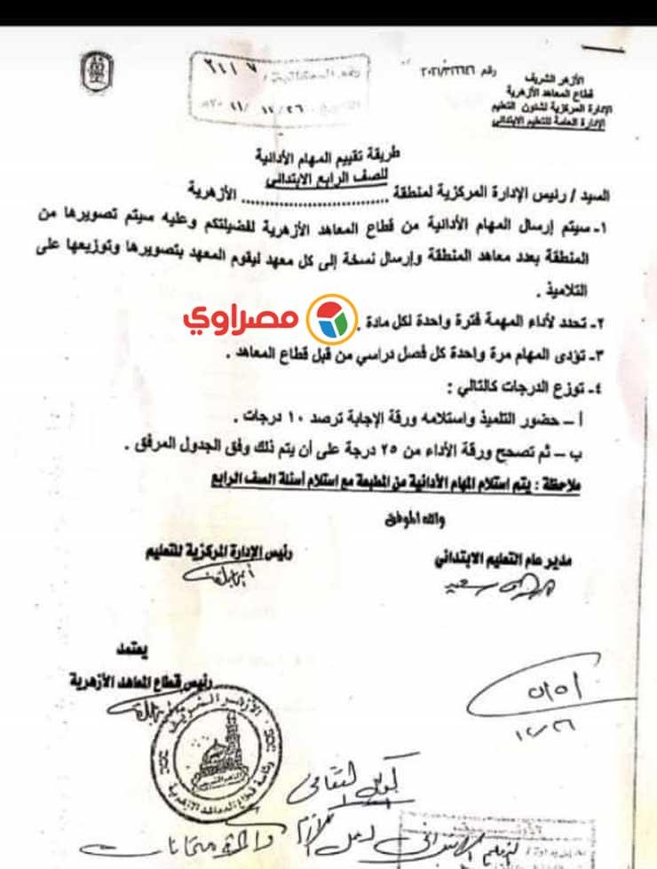 طريقة-تقييم-امتحانات-المهام-الأدائية-لرابعة-ابتدائي-بالأزهر