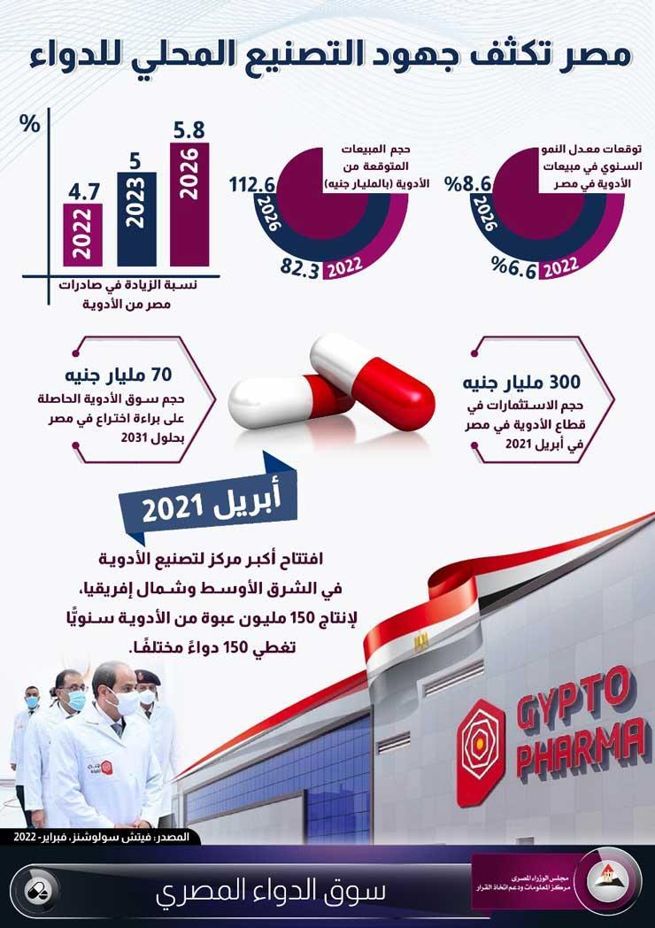 2022_2_12_12_8_27_933