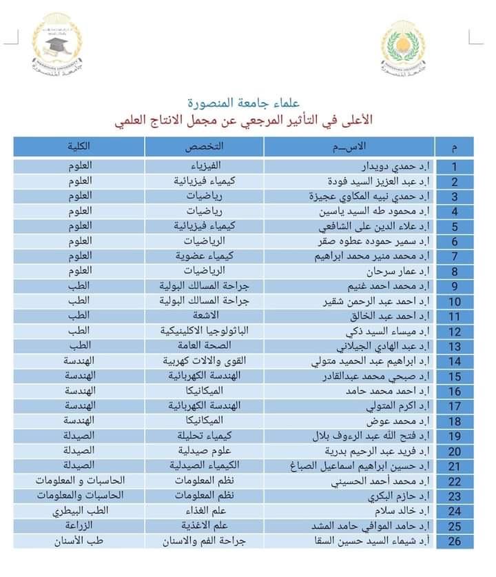 ac58dcf1-f256-4b72-9985-c4862a795eda