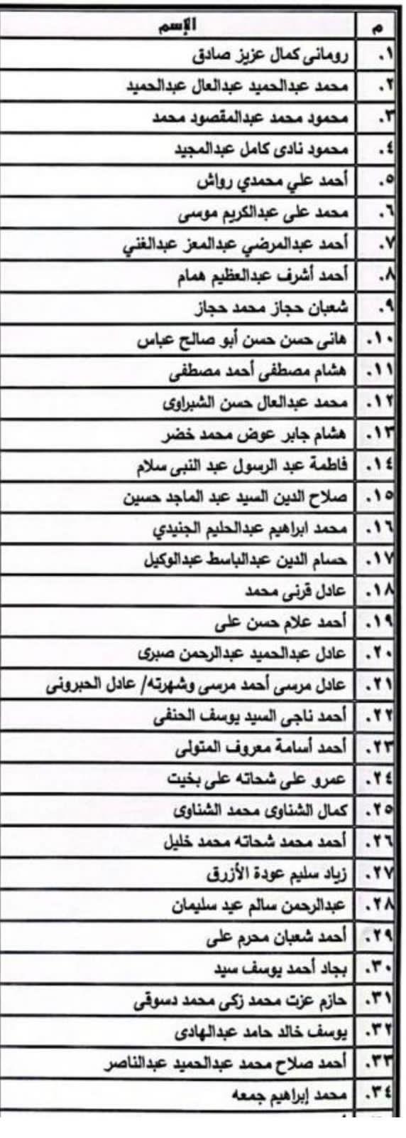 WhatsApp Image 2022-10-20 at 5.03.23 PM