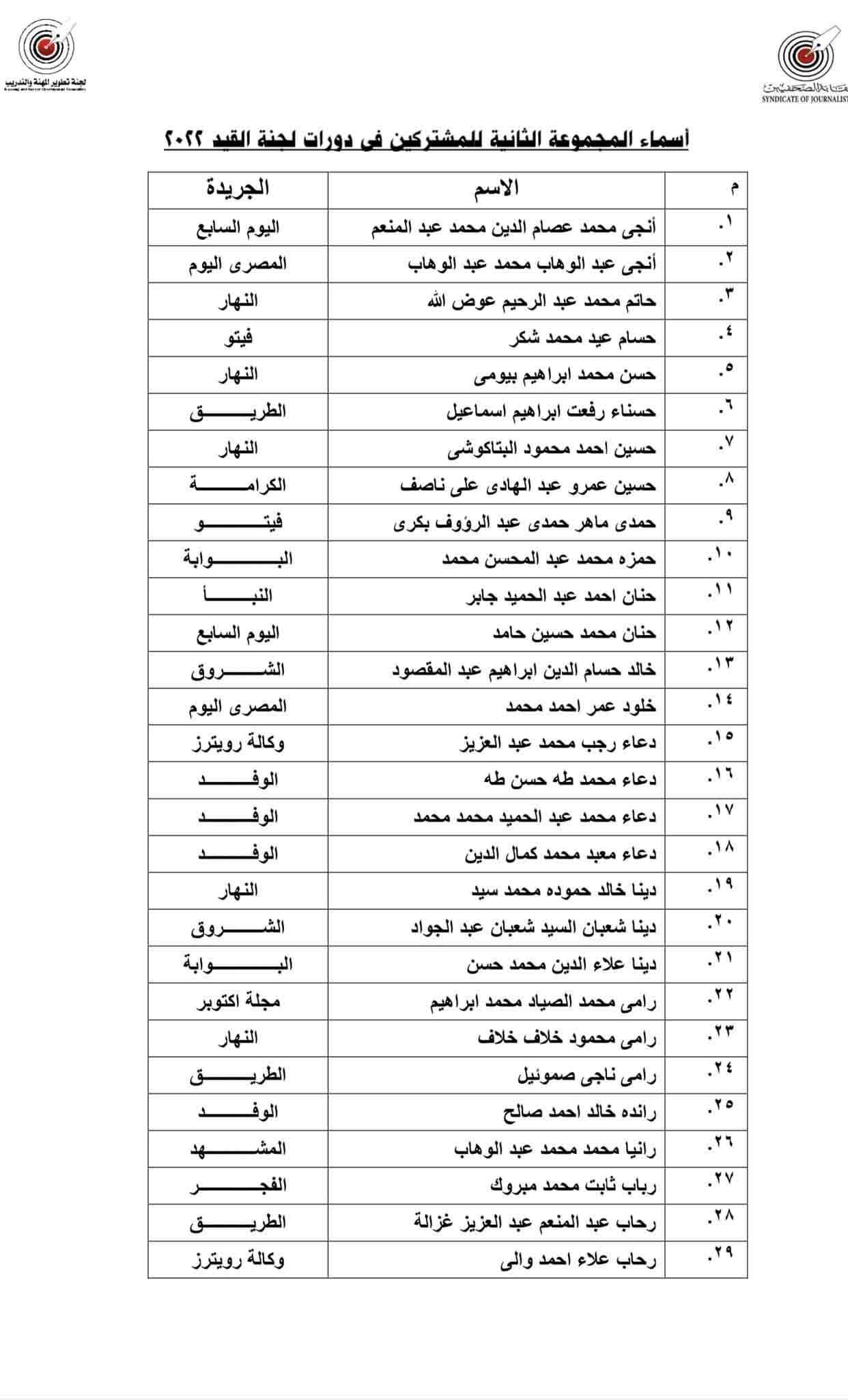 314401831_447575594189644_6385991538646358540_n