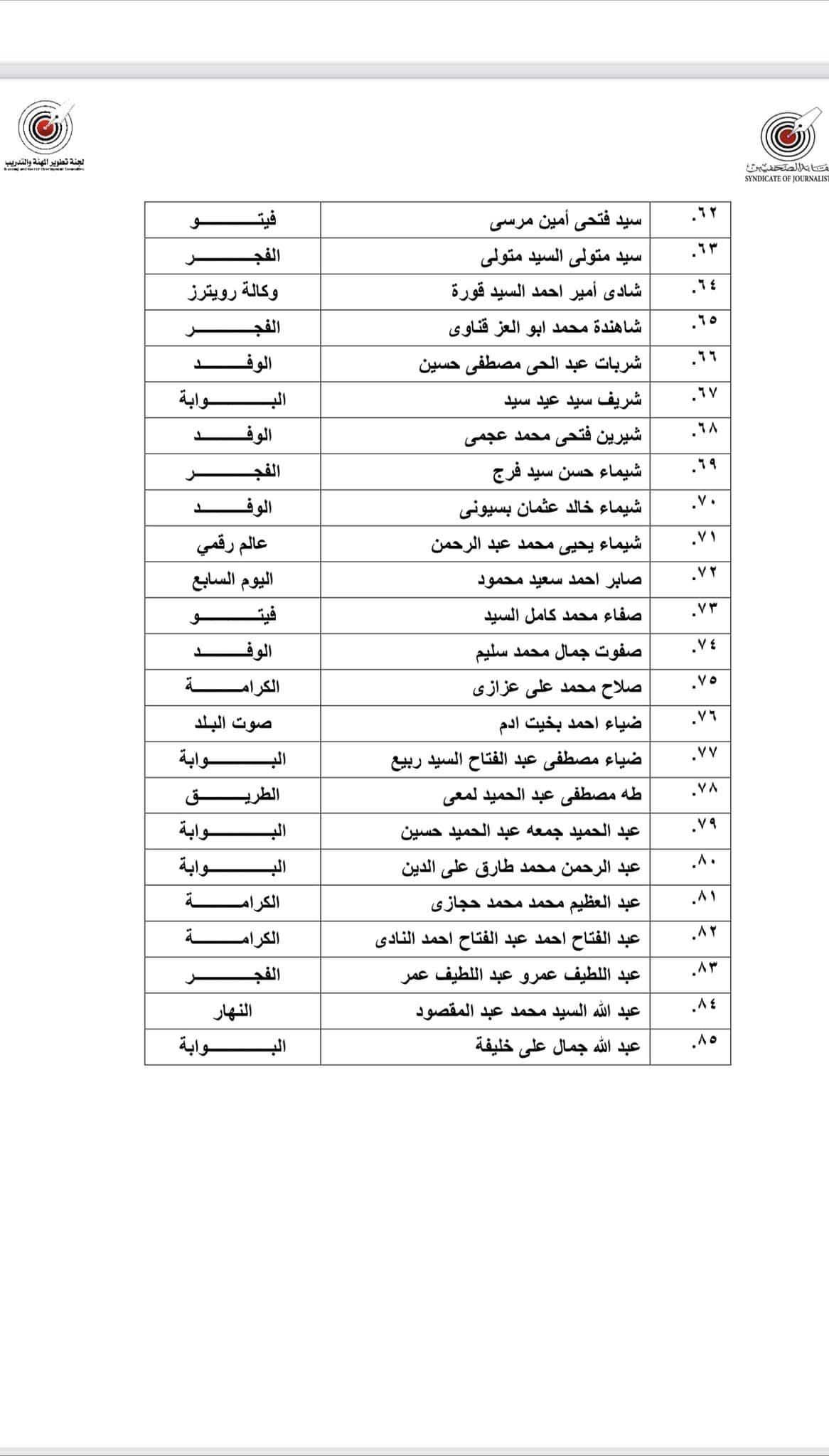 314340560_447575600856310_3852689768458522448_n